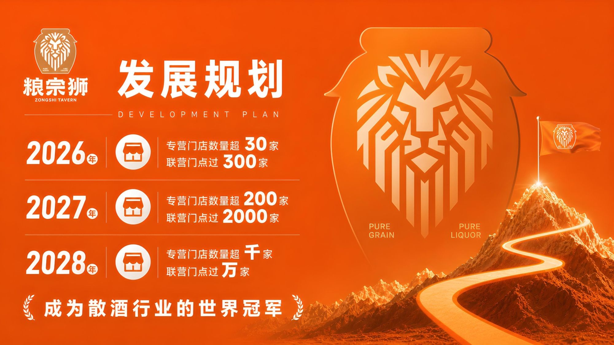 粮宗狮发展规划