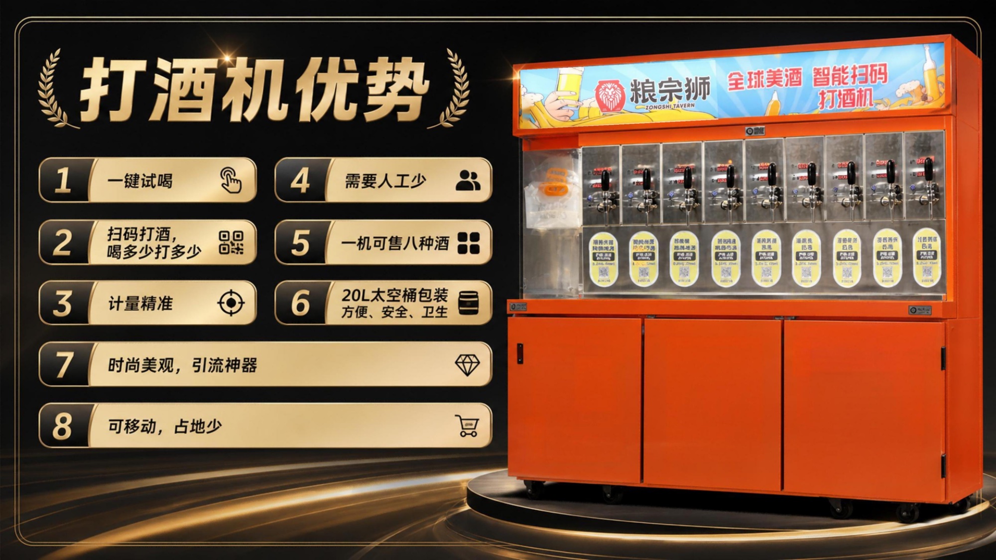 打酒机优势