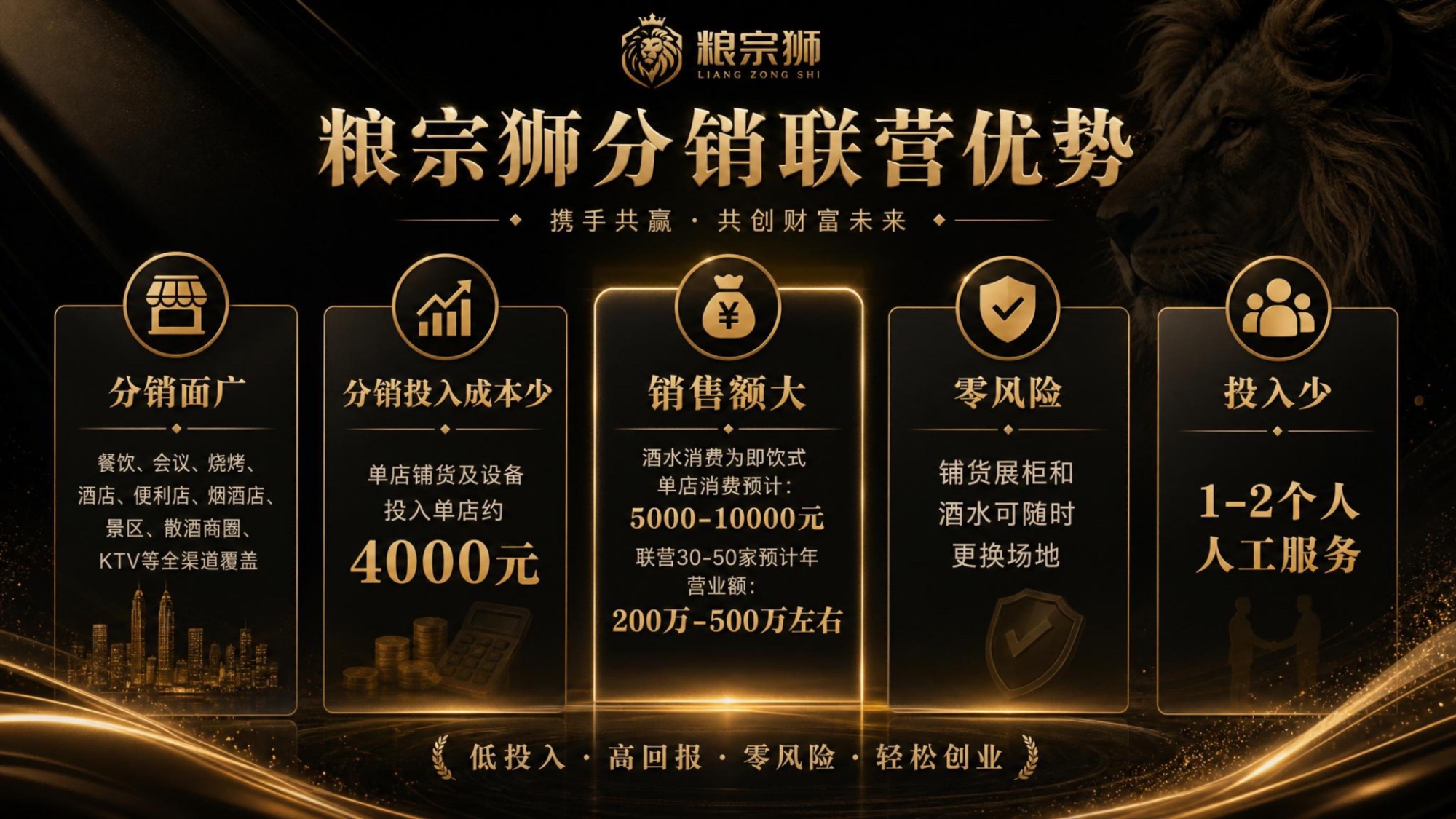 分销联营优势